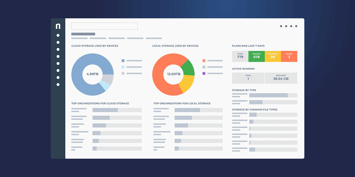 Blog featured image for Single Pane of Glass Software